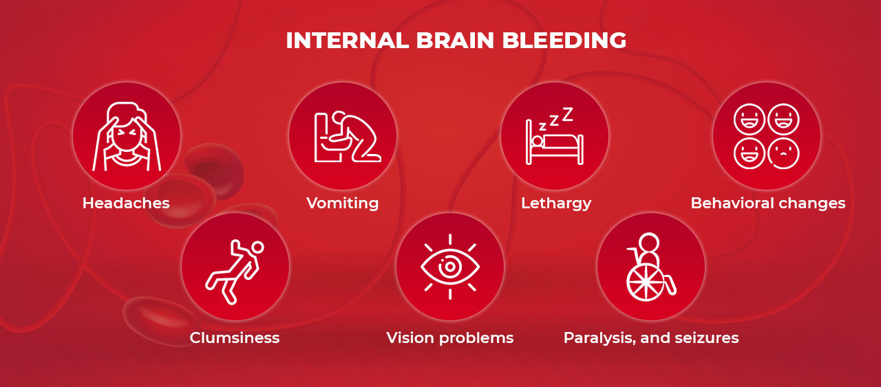 Internal brain bleeding symptom of hemophilia